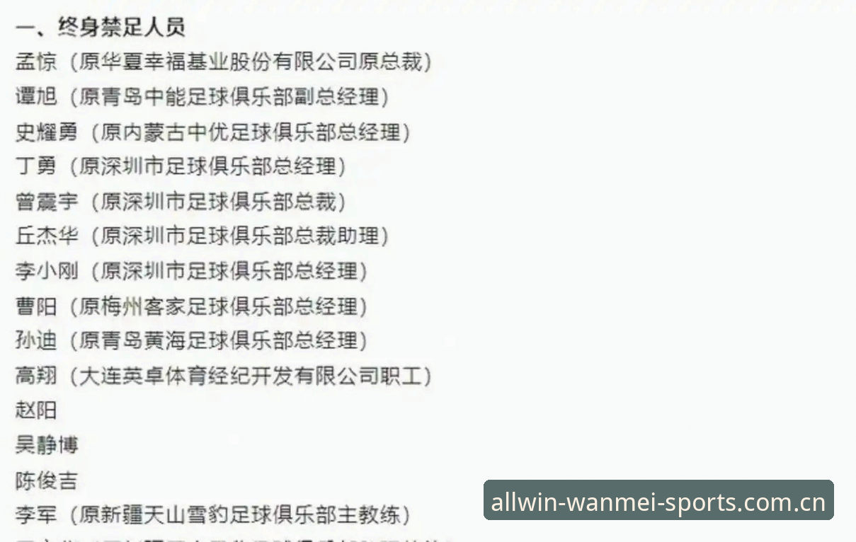 如何看待足协第三批禁足名单背后的行业乱象？完美体育用户该如何理性分析？
