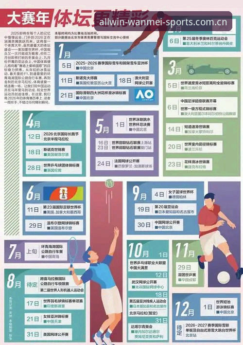 完美体育中国版 完美体育中国版2026年流程优化最新动态:修复旧版闪退与更新赛事数据